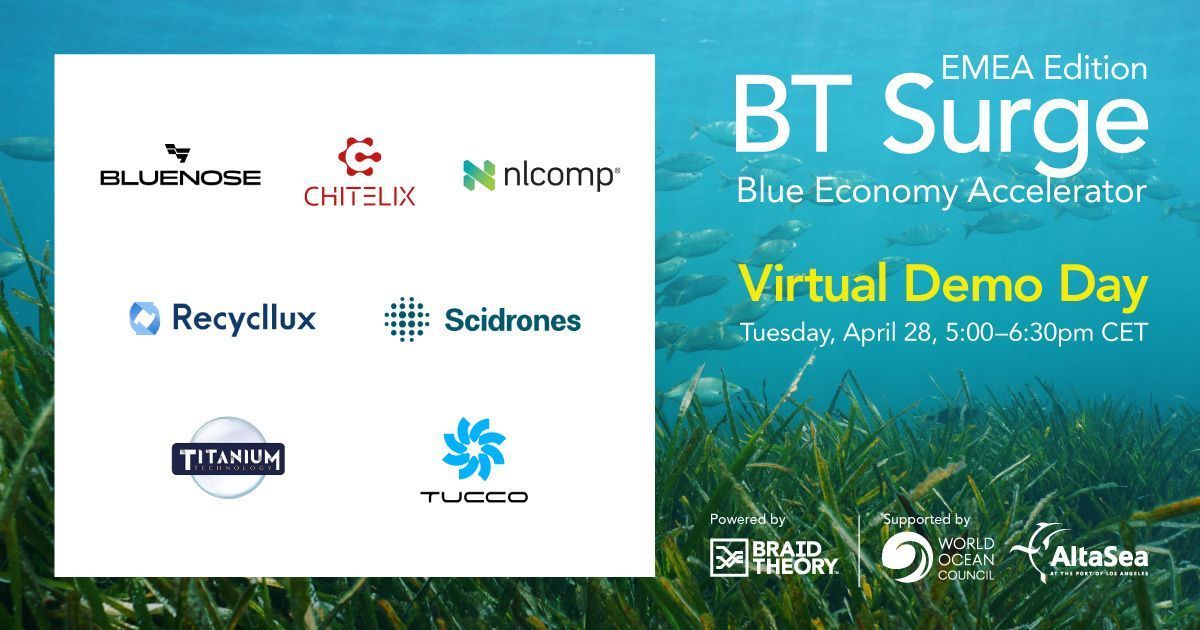 scidrones-Scidrones Presented Its Technology at BT Surge EMEA Demo Day